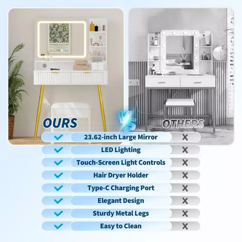 Coiffeuse de maquillage à LED de 31,5 pouces avec miroir et 2 tiroirs pour le rangement et l'organisation de la chambre